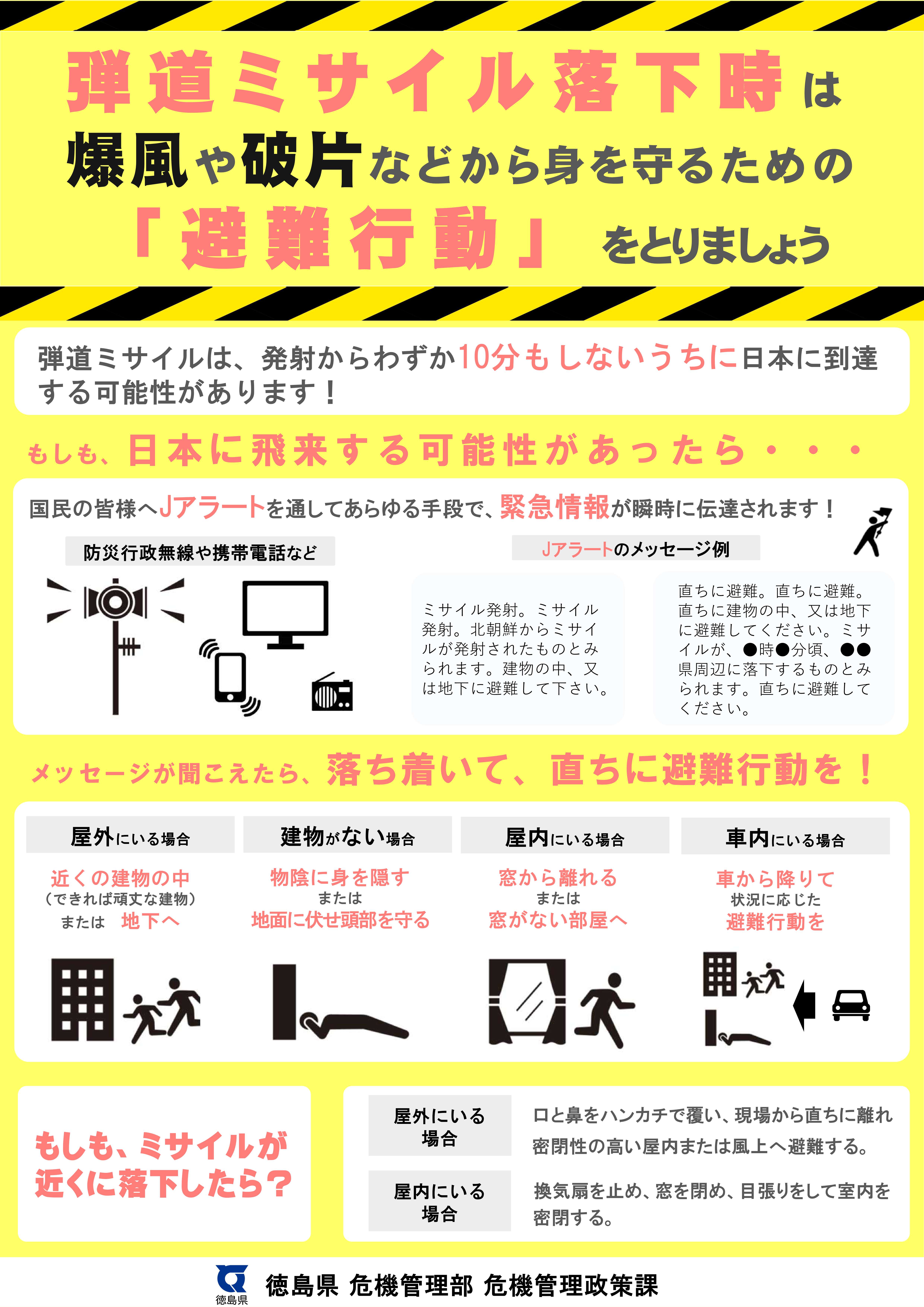 弾道ミサイル落下時は爆風や破片などから身を守るための「避難行動」をとりましょう