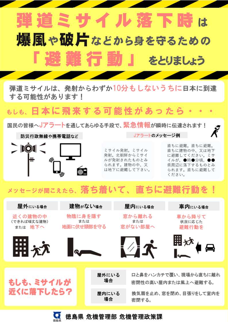 弾道ミサイル落下時は爆風や破片などから身を守るための「避難行動」をとりましょう